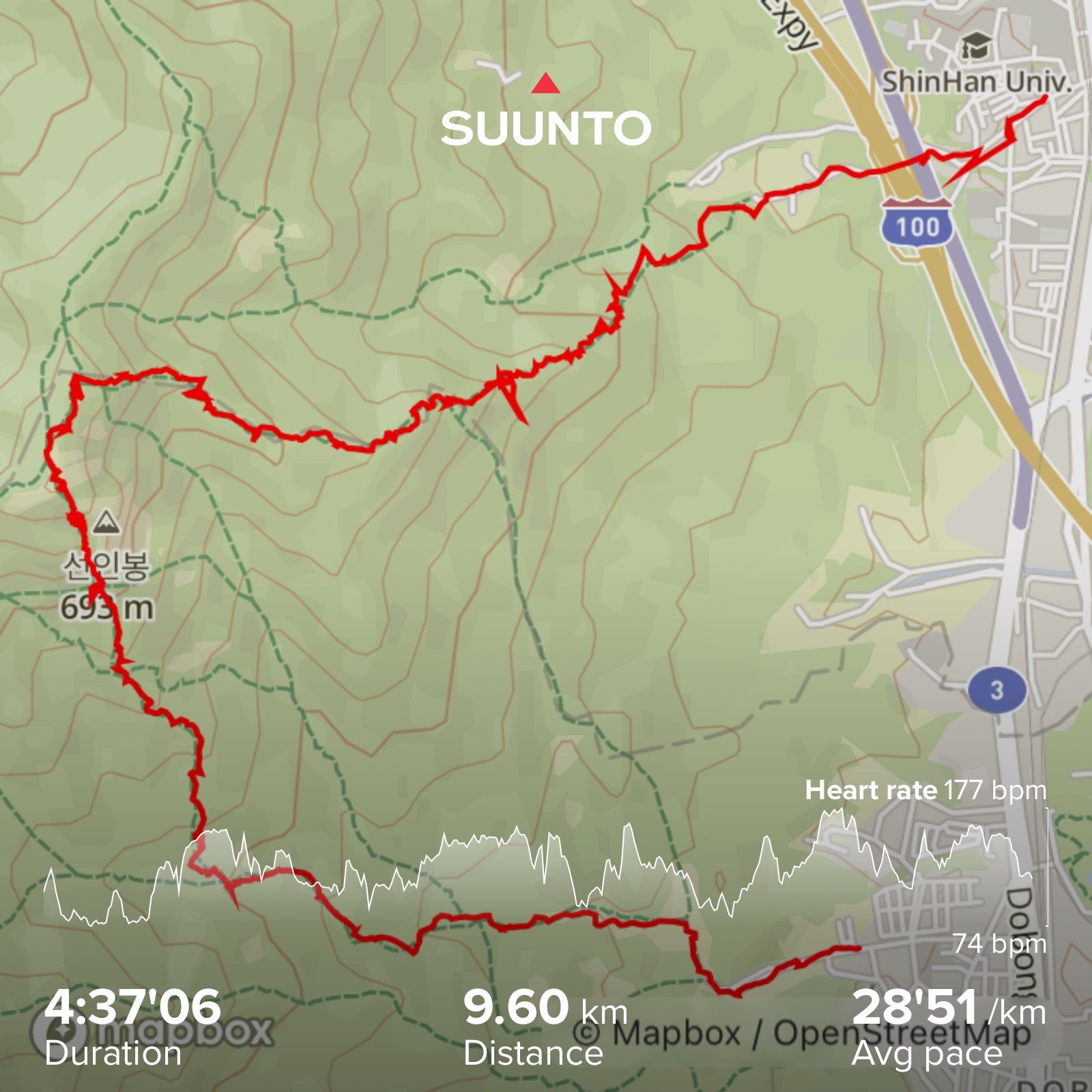 도봉산 다락 능선