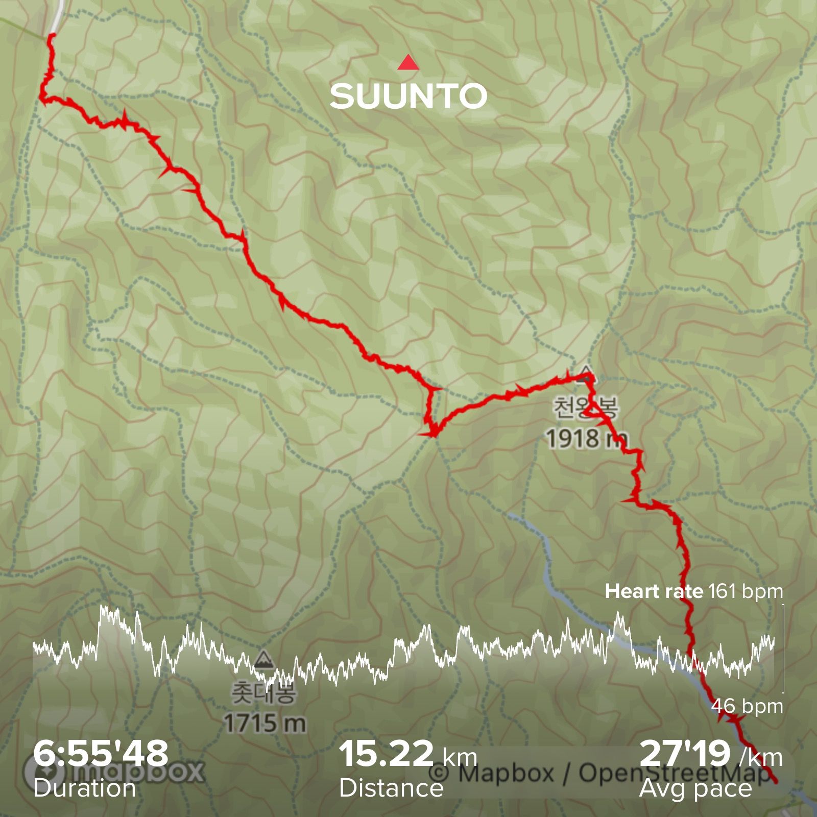 지리산 (중산리-백무동)