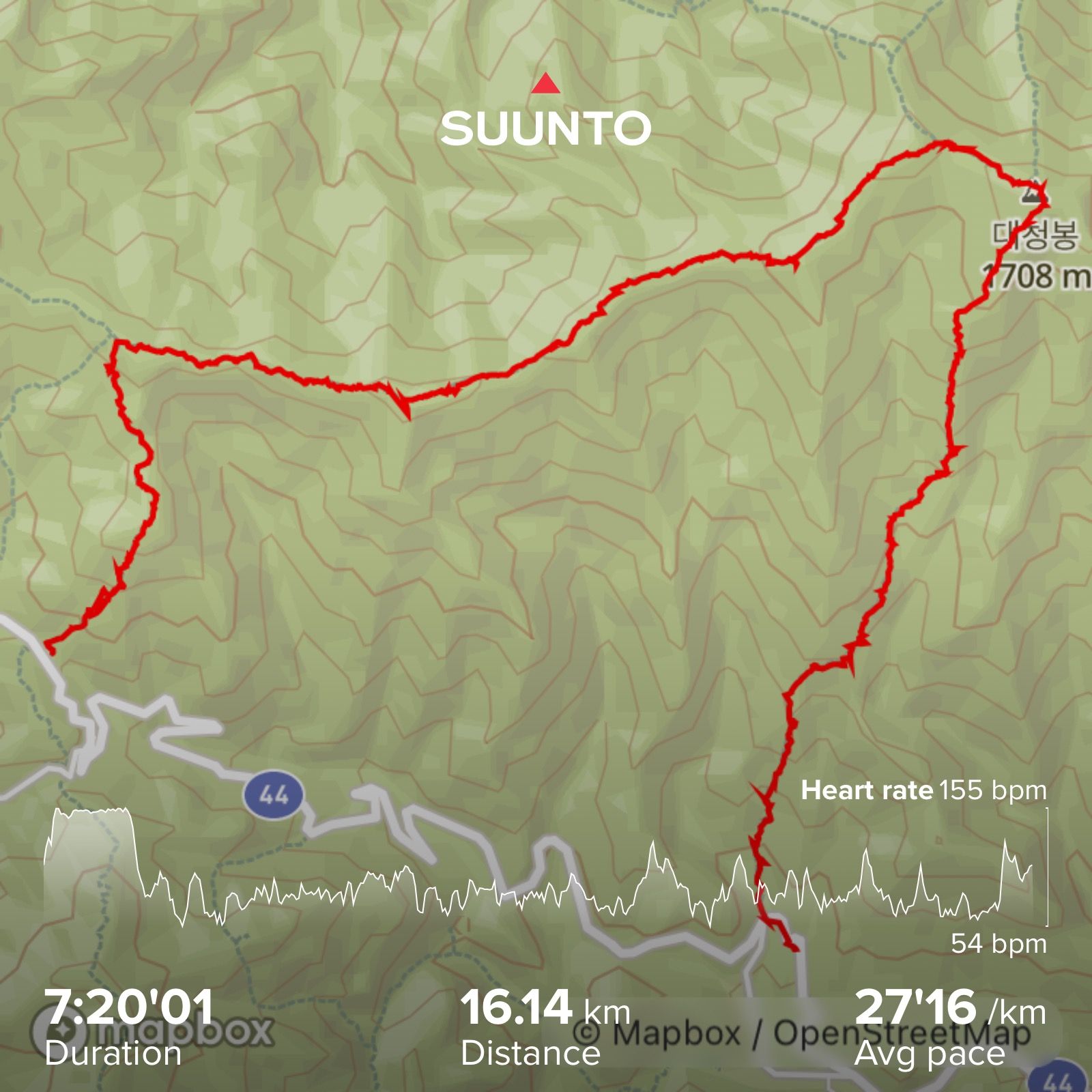 설악산 첫눈 산행