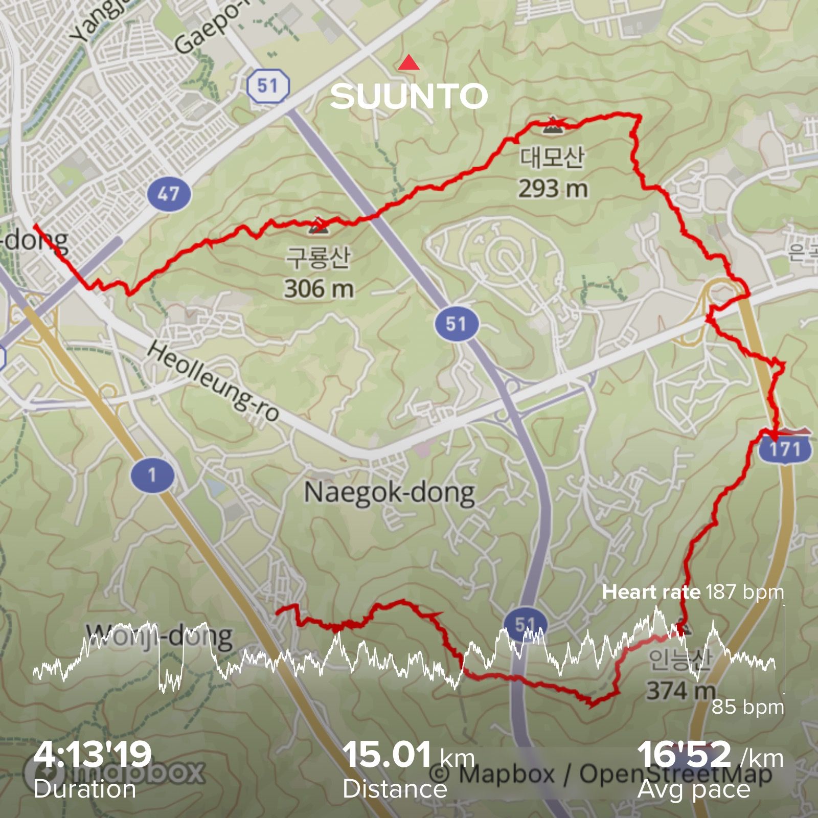 구대인(구룡산-대모산-인능산)